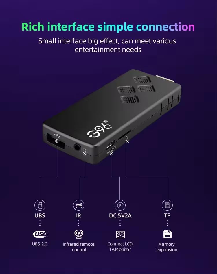 Nexbyte G96 8K TV Stick – Android 13