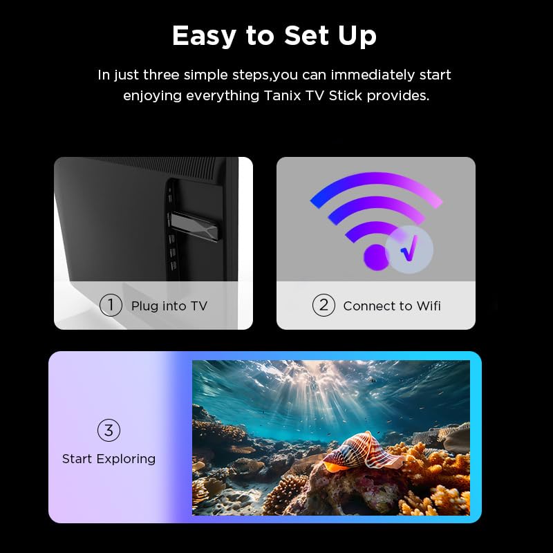 Szseynmy TV Stick 4K (Model A) – Android 14