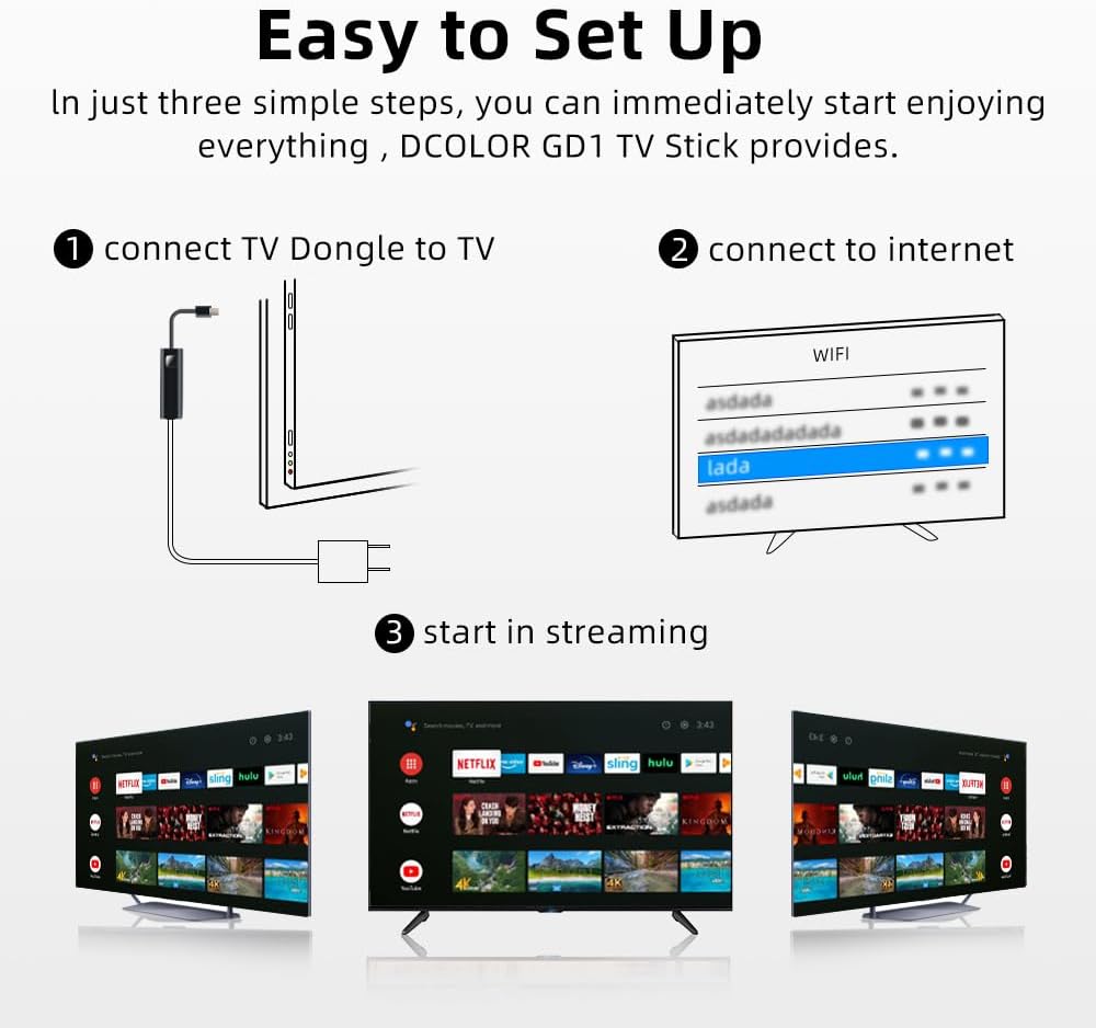 X88 GD1 TV Stick - Android 11