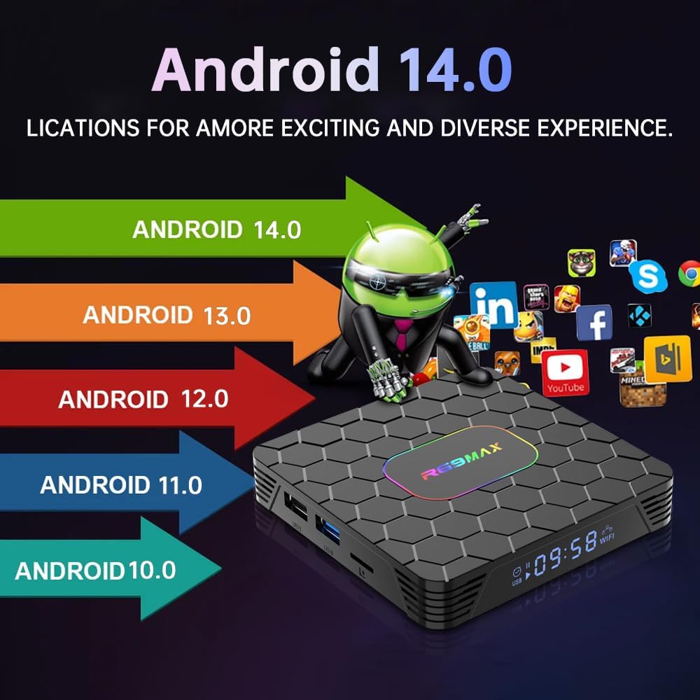 Dulmssxy R69MAX 8K TV Box – Android 14