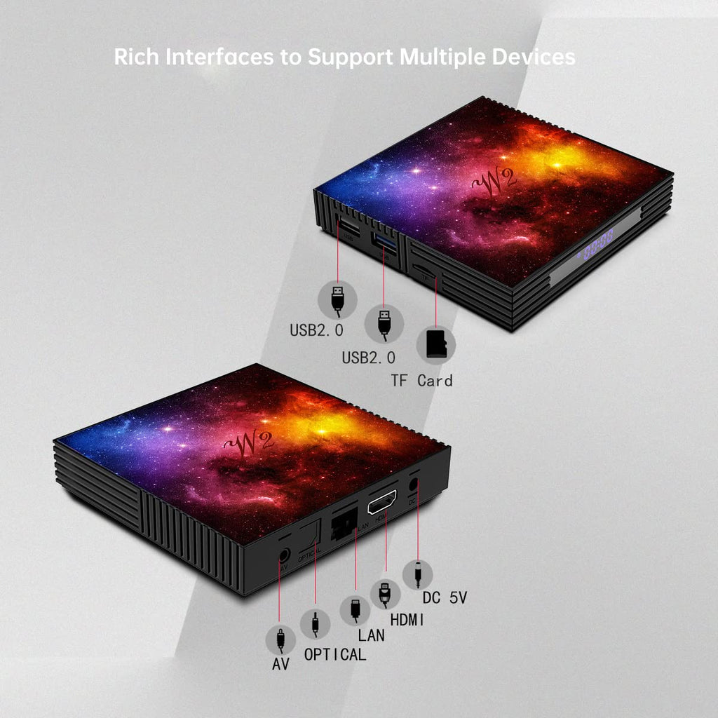 Pinstone W2 TV Box - Android 12