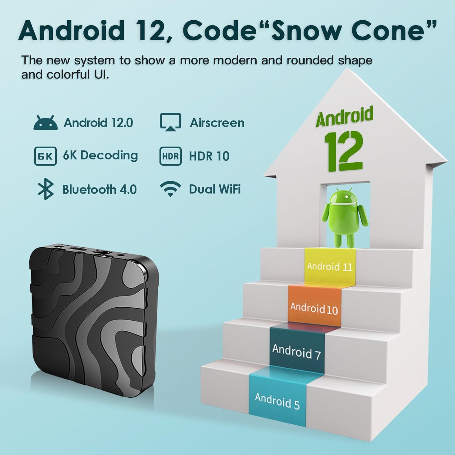 BL TV Box - Android 12