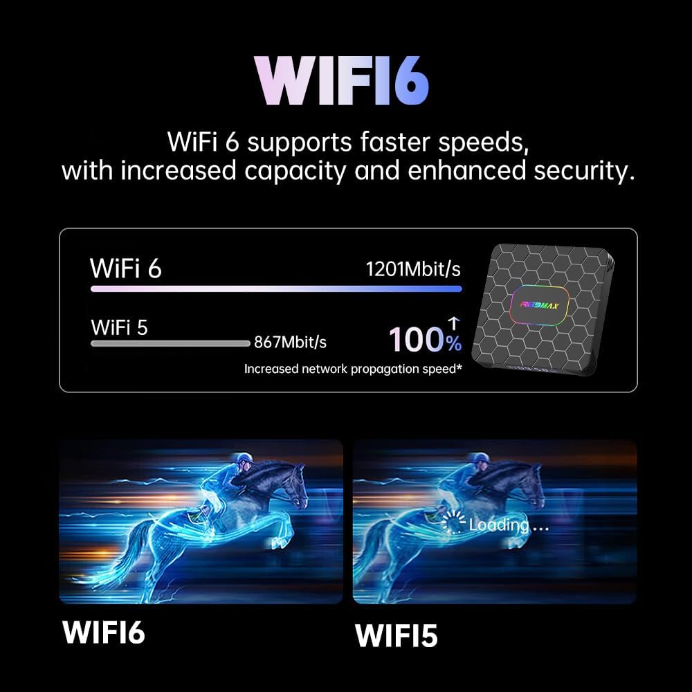 Dulmssxy R69MAX 8K TV Box – Android 14