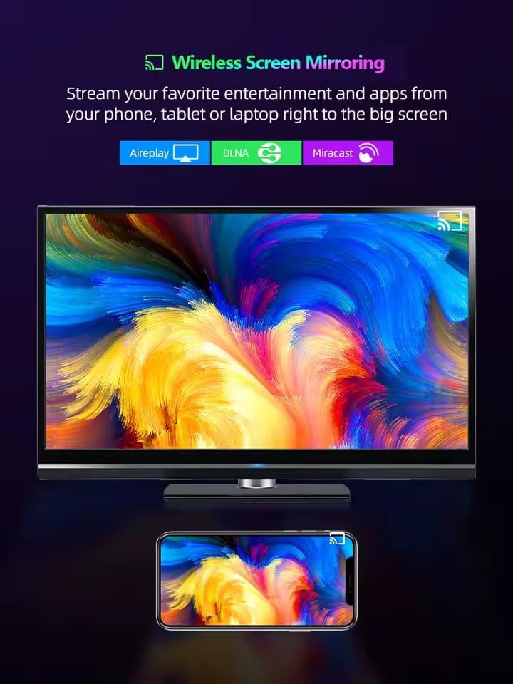 Nexbyte G96 8K TV Stick – Android 13