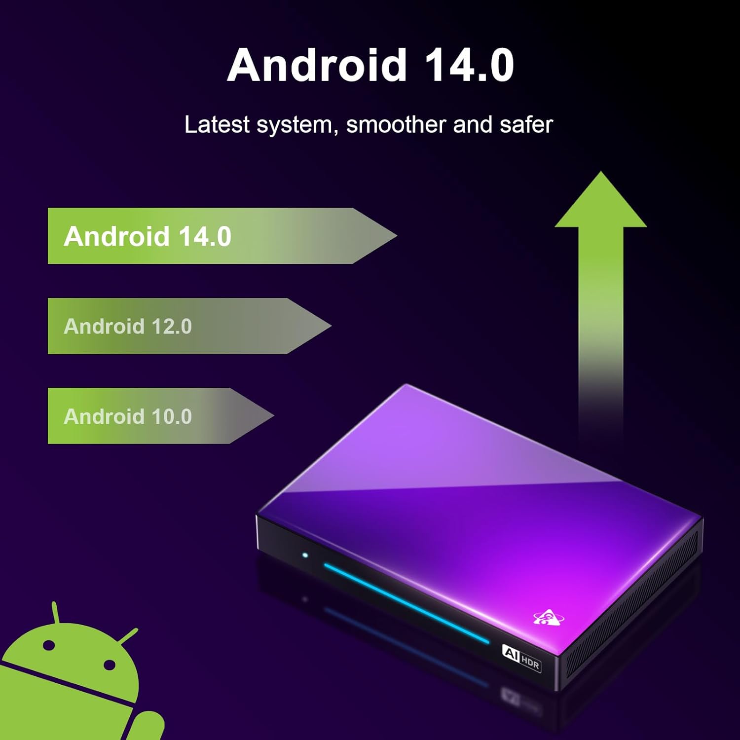 Gimebox Max M9 TV Box - Android 14