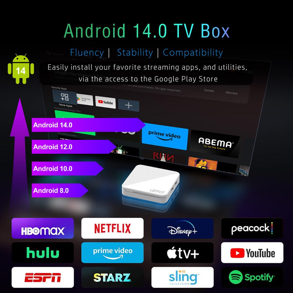 Leffot H313 4K TV Box – Android 14