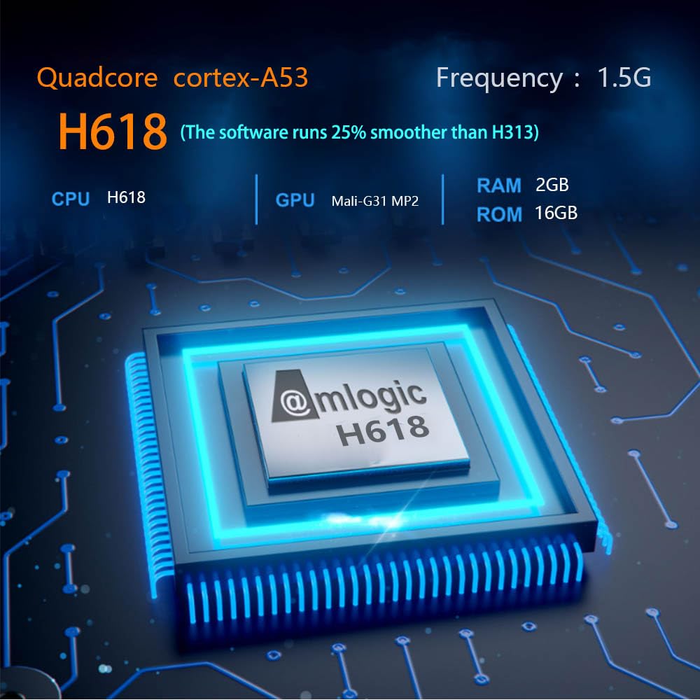 Szseynmy 4K TV Stick – Android 12.1