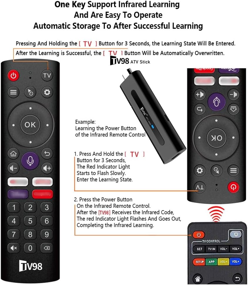 OraTrade 8K TV Stick – Android 14.1