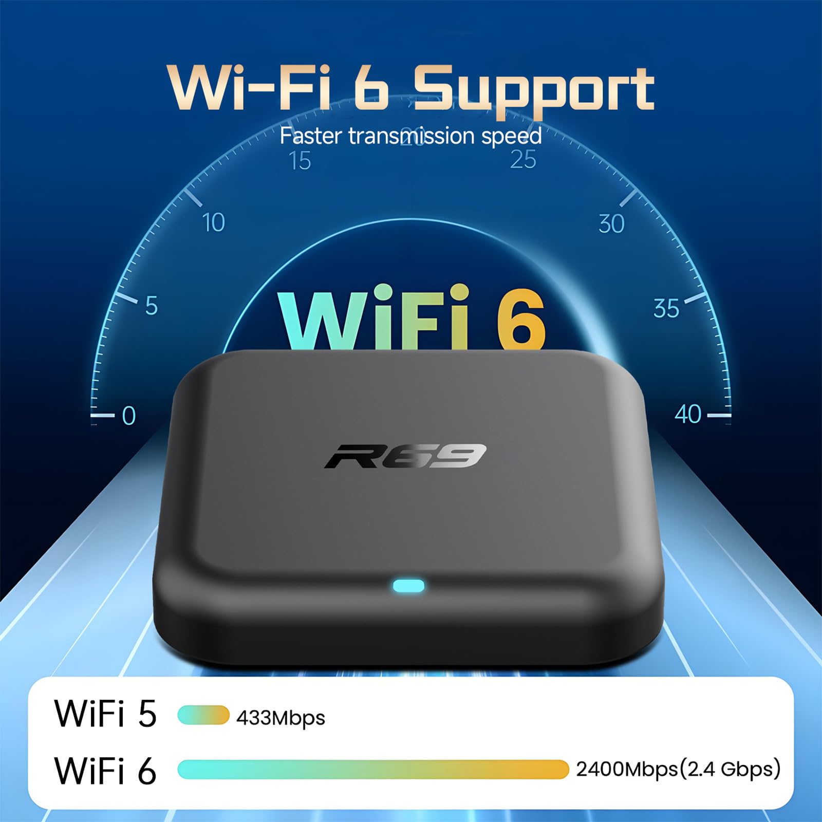 BL 4K TV Box – Android 14