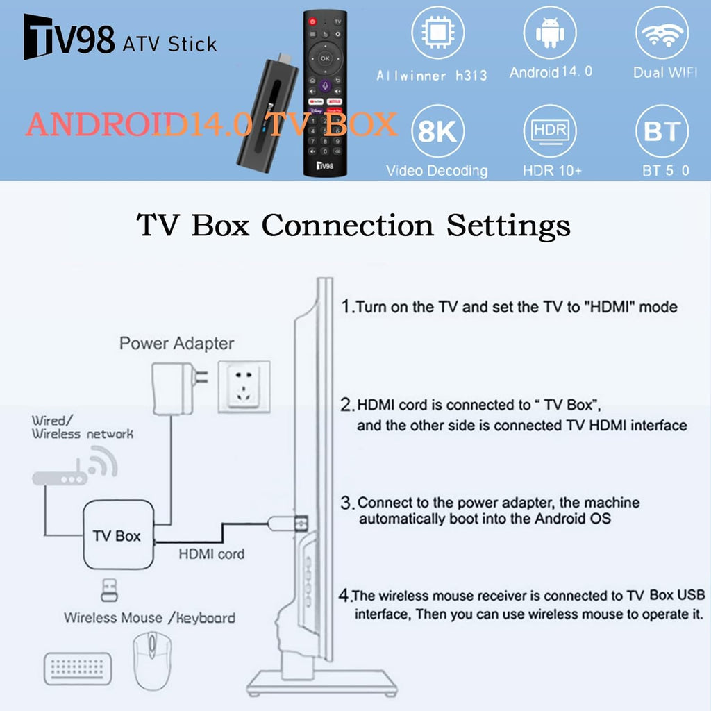 OraTrade 8K TV Stick – Android 14.1