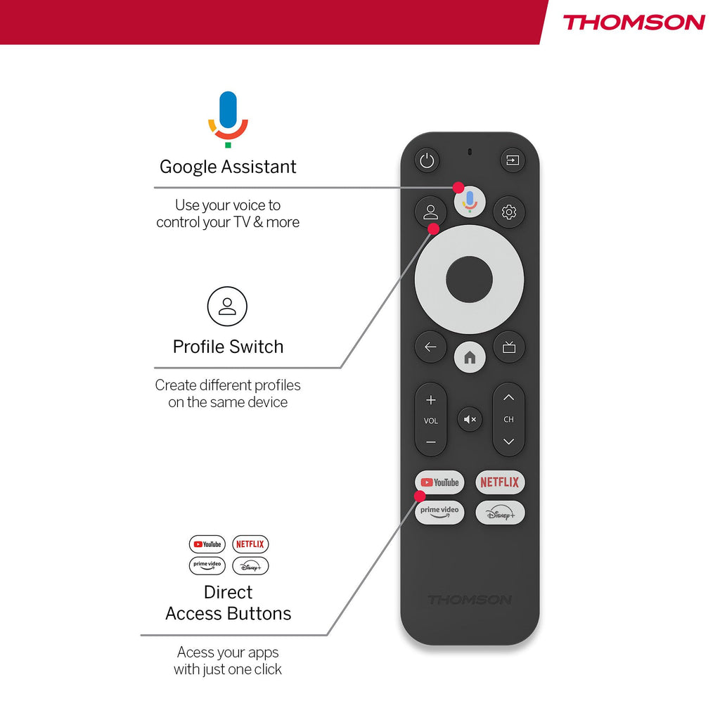 Thomson 4K Streaming Stick 140UK – Google TV