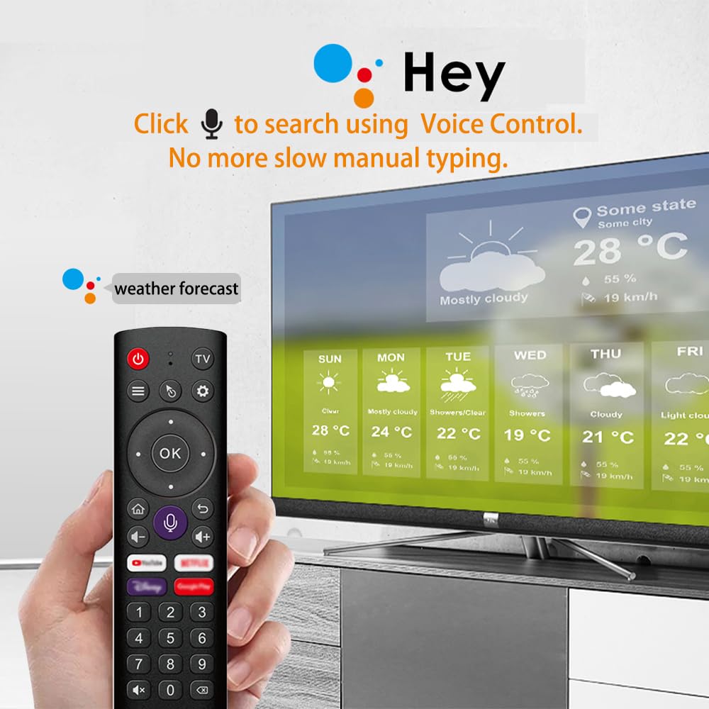 Szseynmy 4K TV Stick – Android 12.1