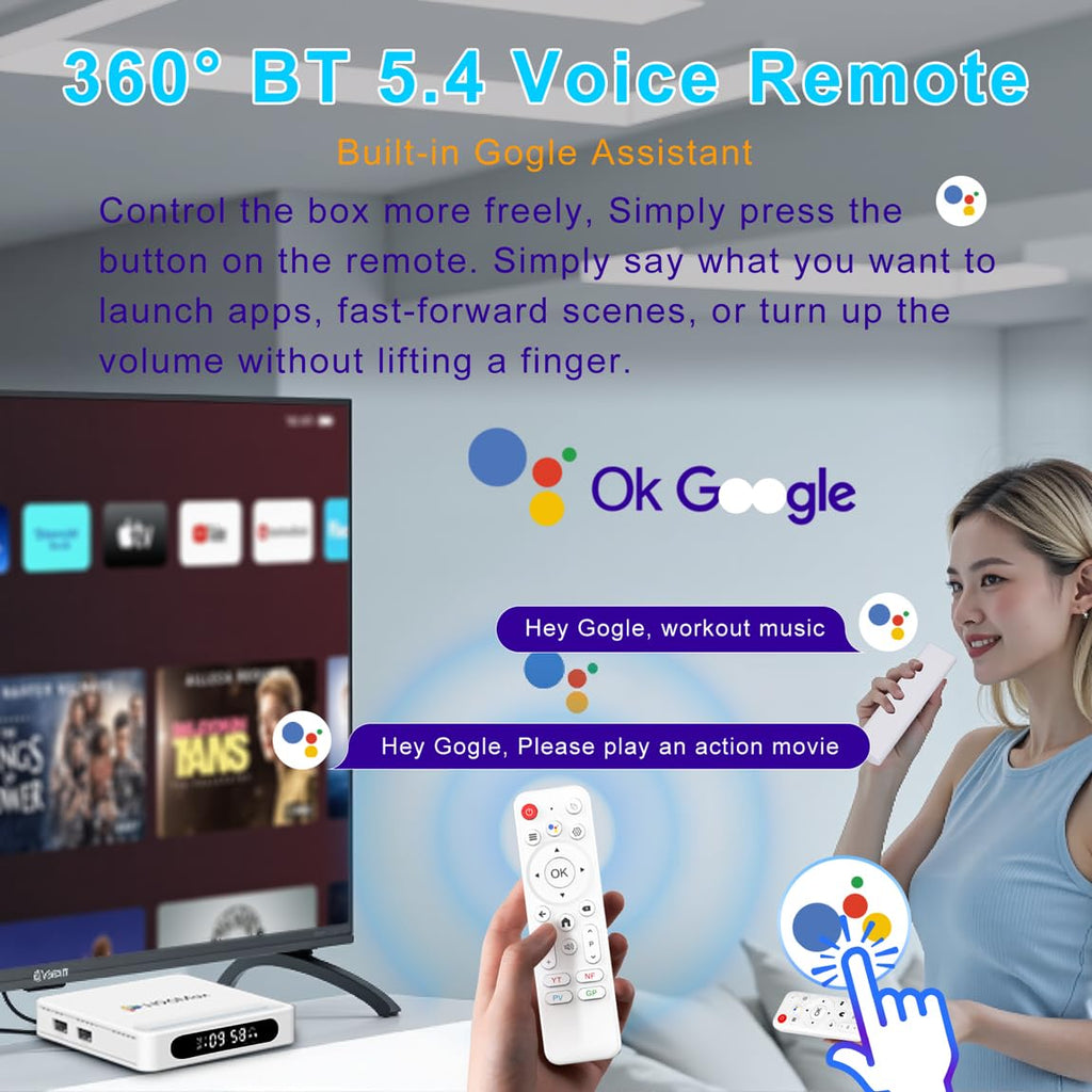 Leffot H618 Plus Android TV Box – Android 14