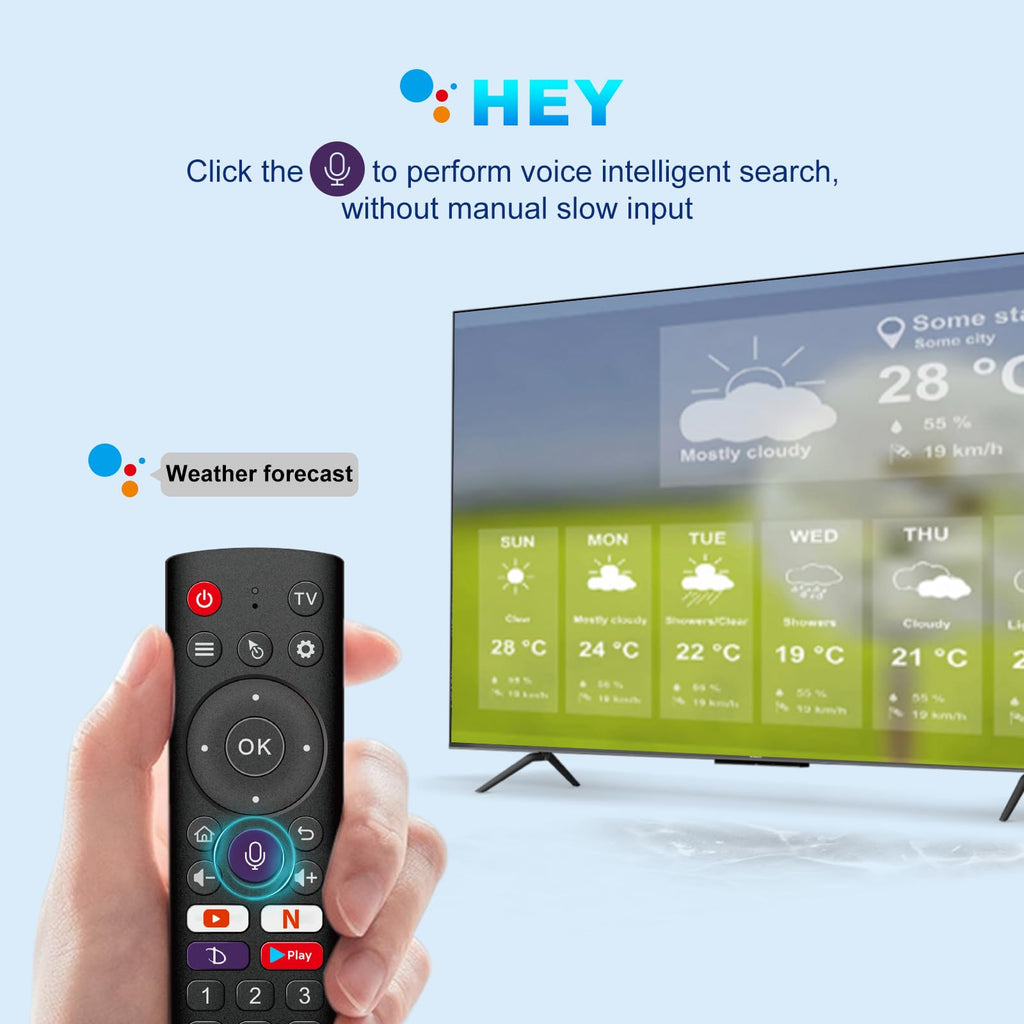 Szseynmy 4K TV Stick – Android 12.1