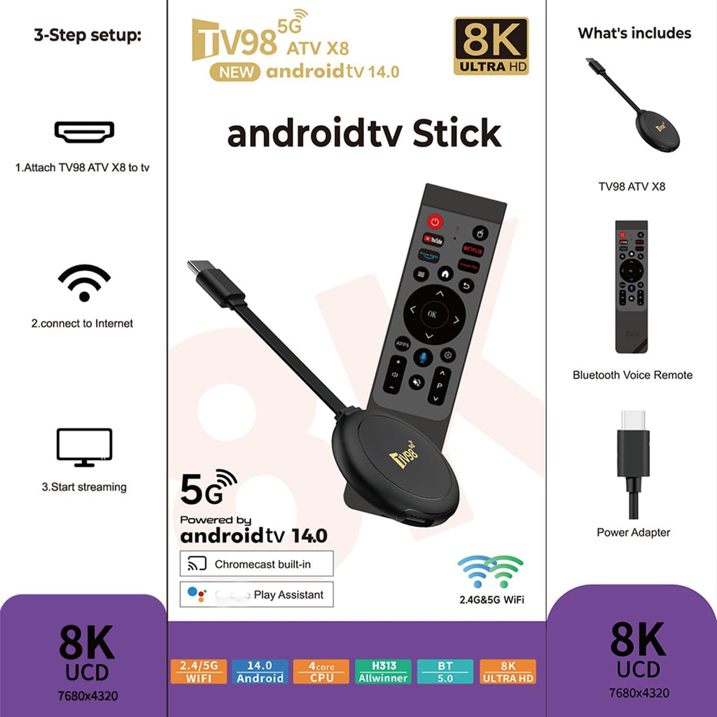 Szseynmy TV Stick 4K (Model A) – Android 14