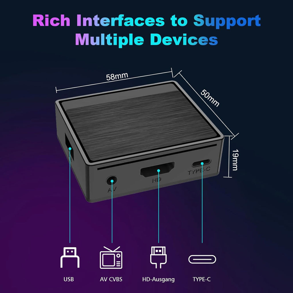 Boxput Lemon TV Mini TV Box – Android 12.0