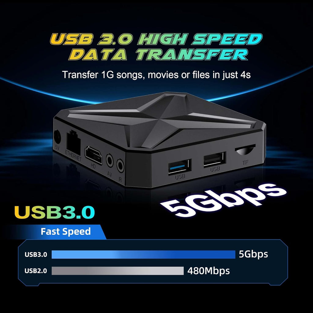 Dulmssxy Q1 Mini+ TV Box - Android 14