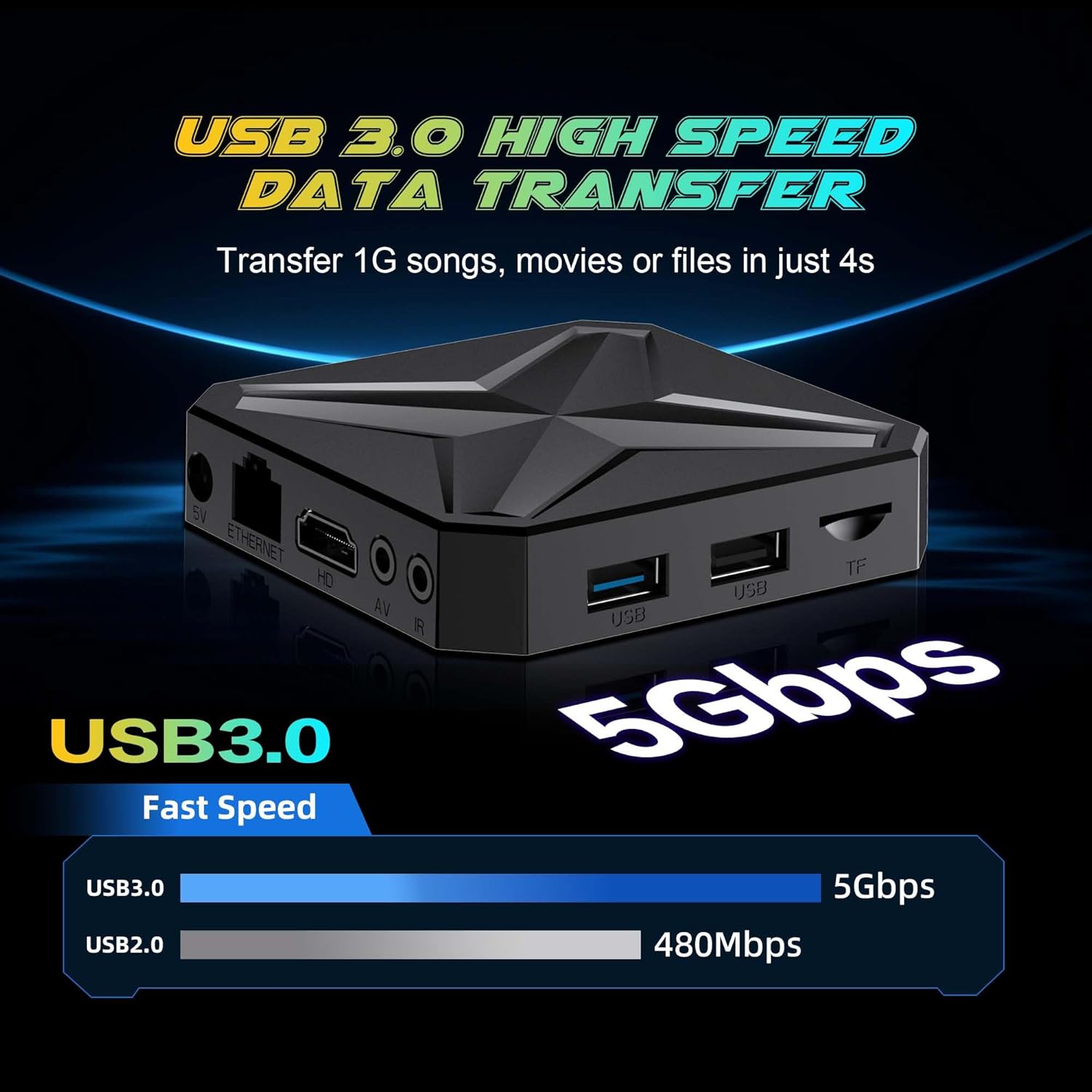 Dulmssxy Q1 Mini+ TV Box - Android 14