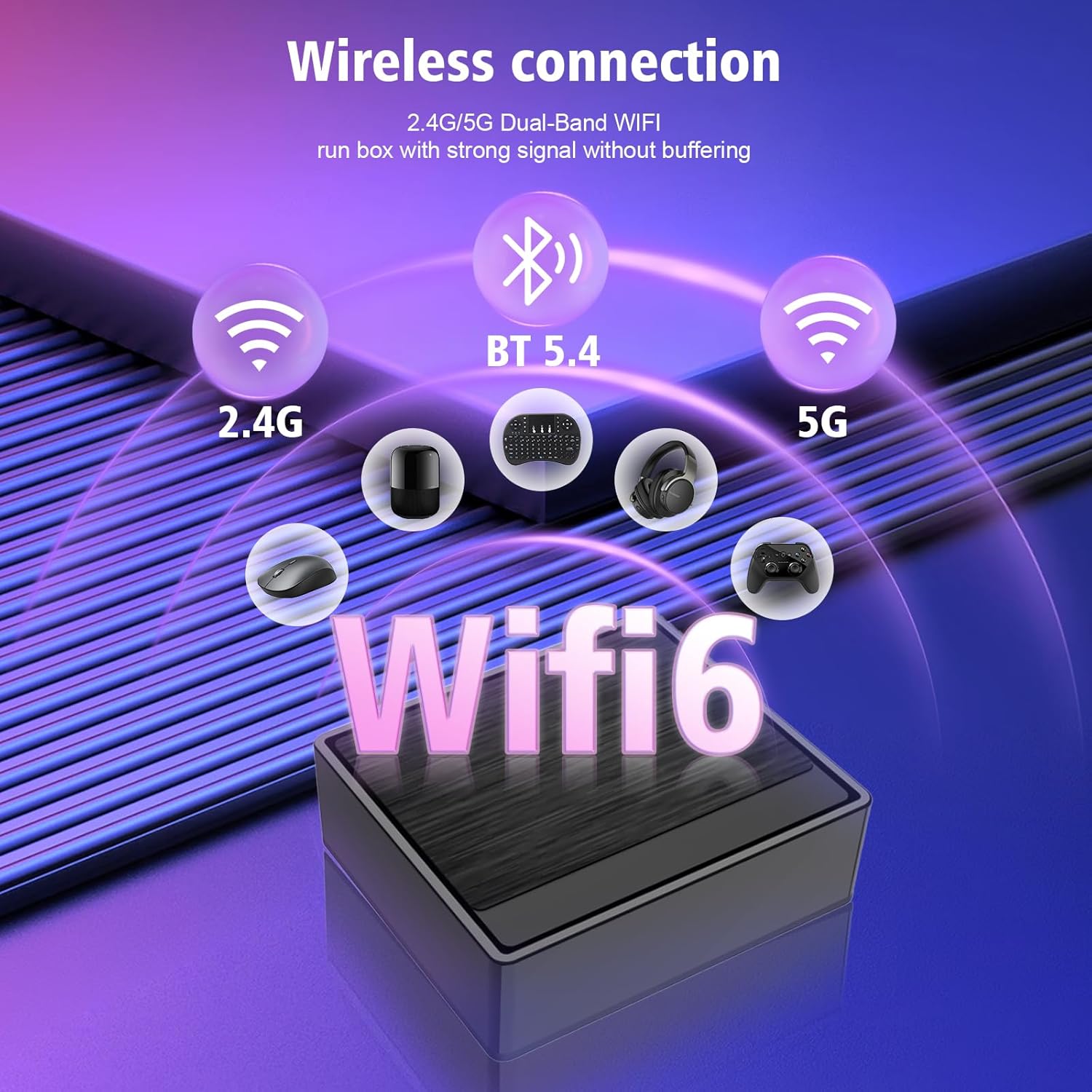 Boxput Lemon TV Mini TV Box – Android 12.0