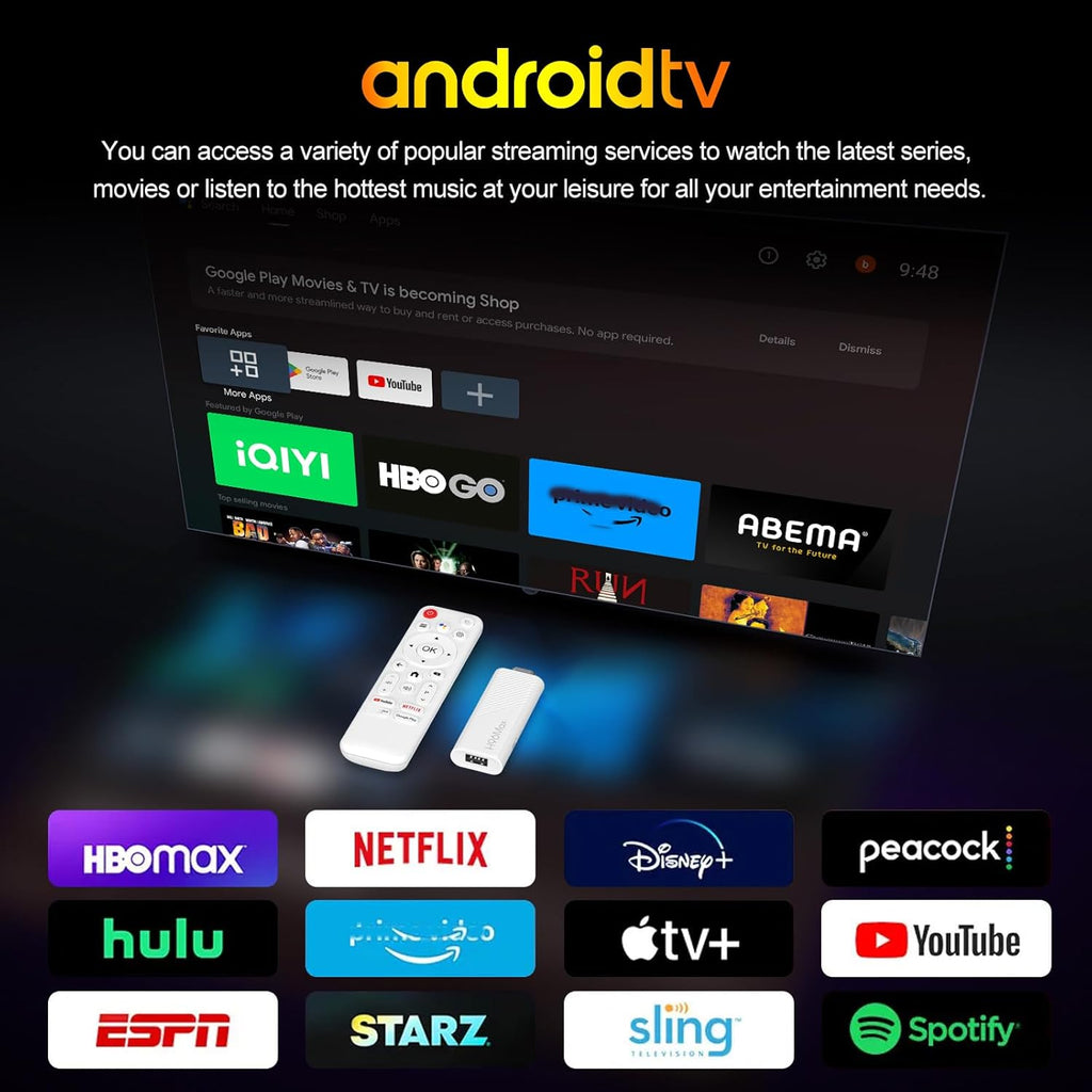 H96 Max 2025 TV Stick – Android 14