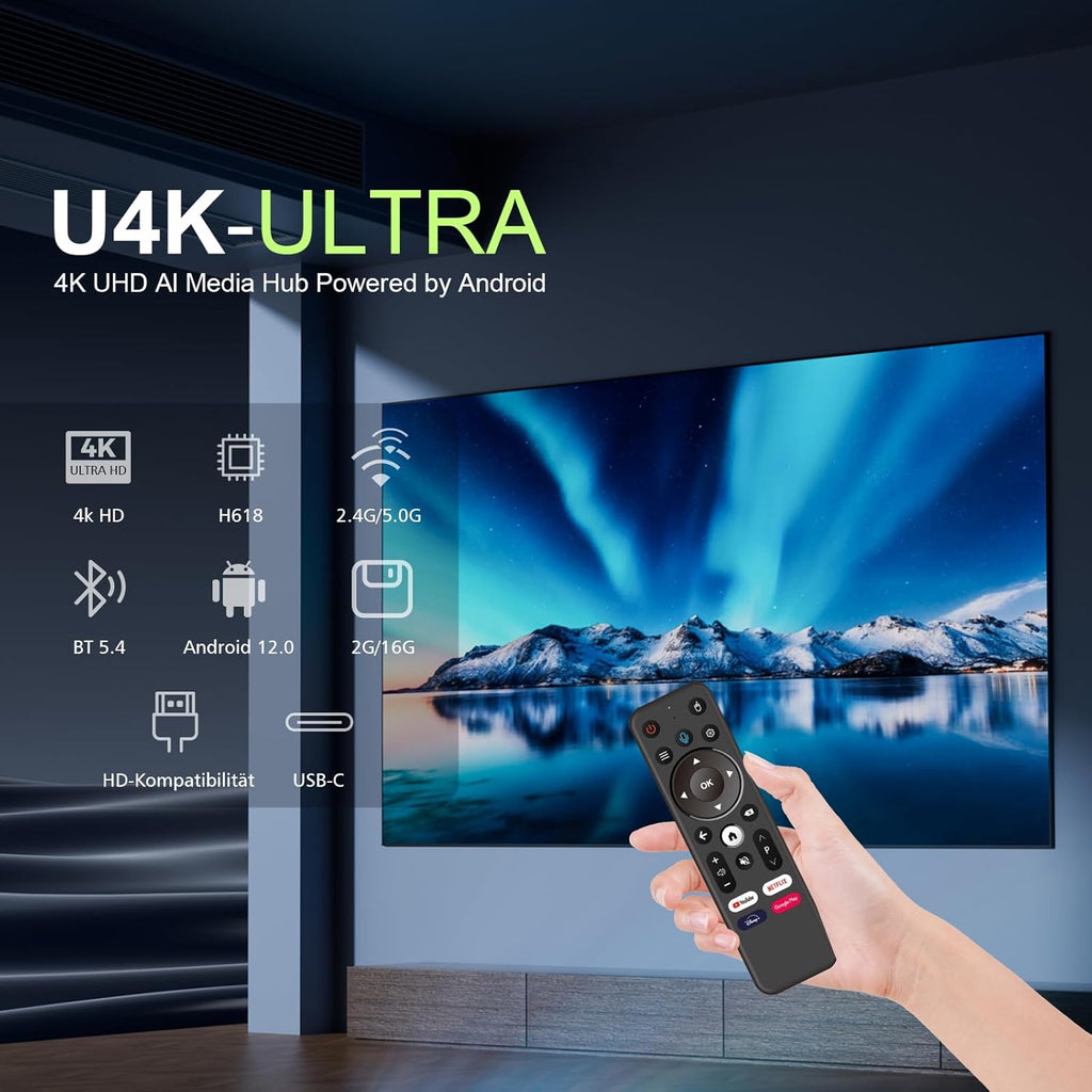 Boxput Lemon TV Mini TV Box – Android 12.0