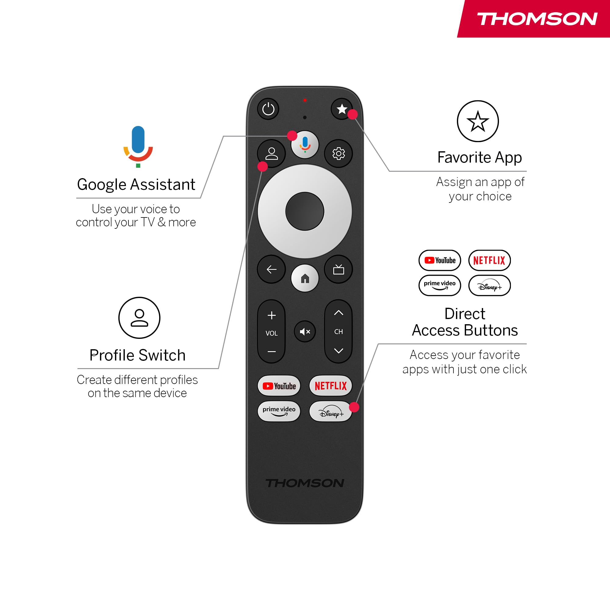 Thomson 4K Streaming Stick 140UK – Google TV
