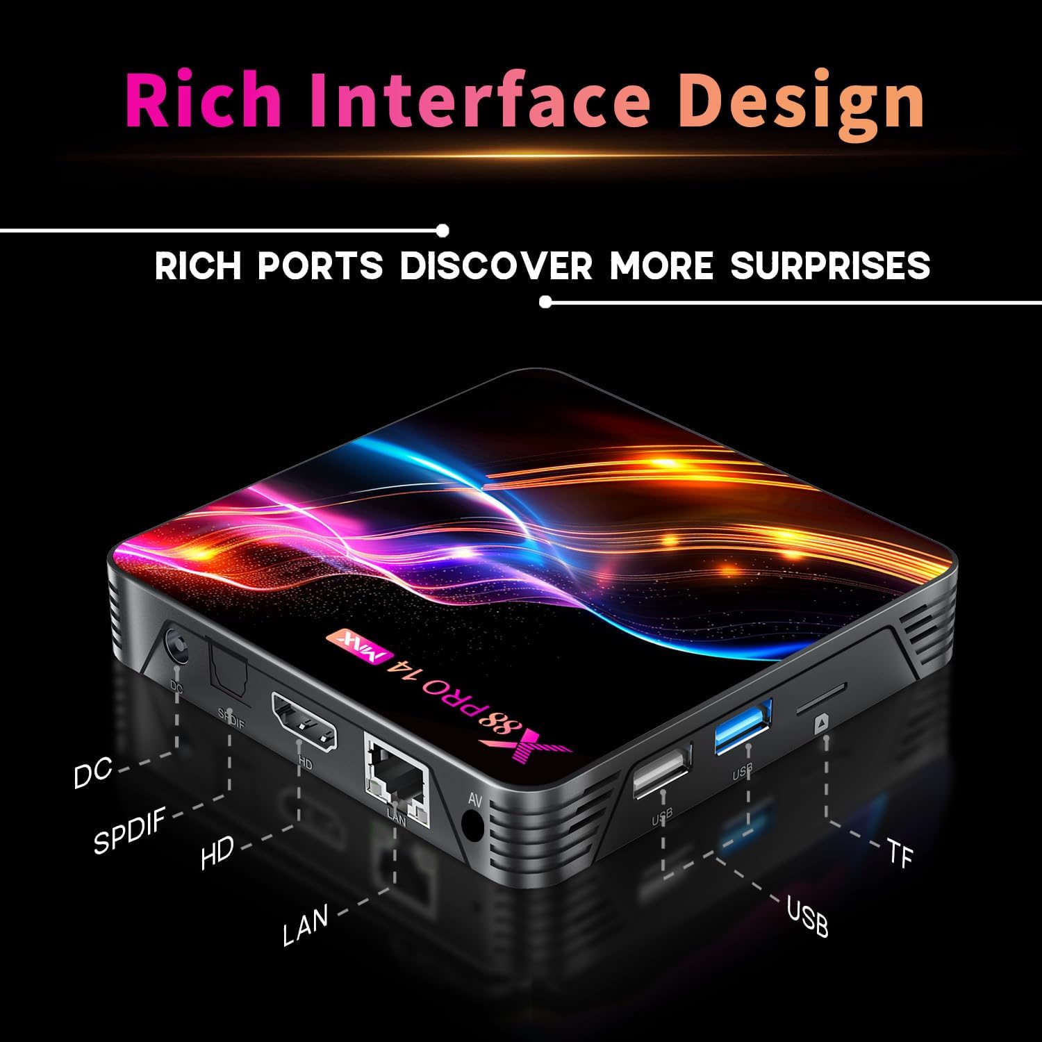 Ulmssxy X14 Max 8K TV Box – Android 14