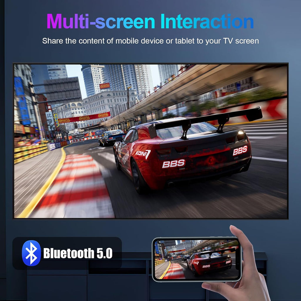 IdealRoyal X88 Pro TV Box – Android 13