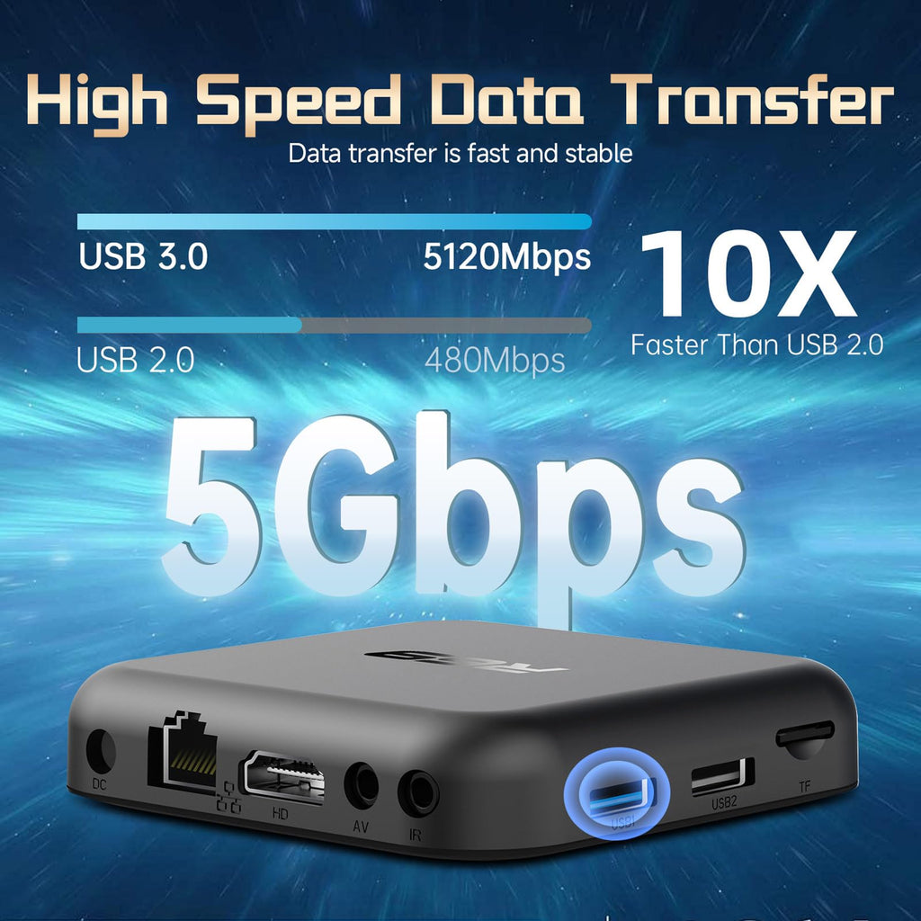 BL 4K TV Box – Android 14