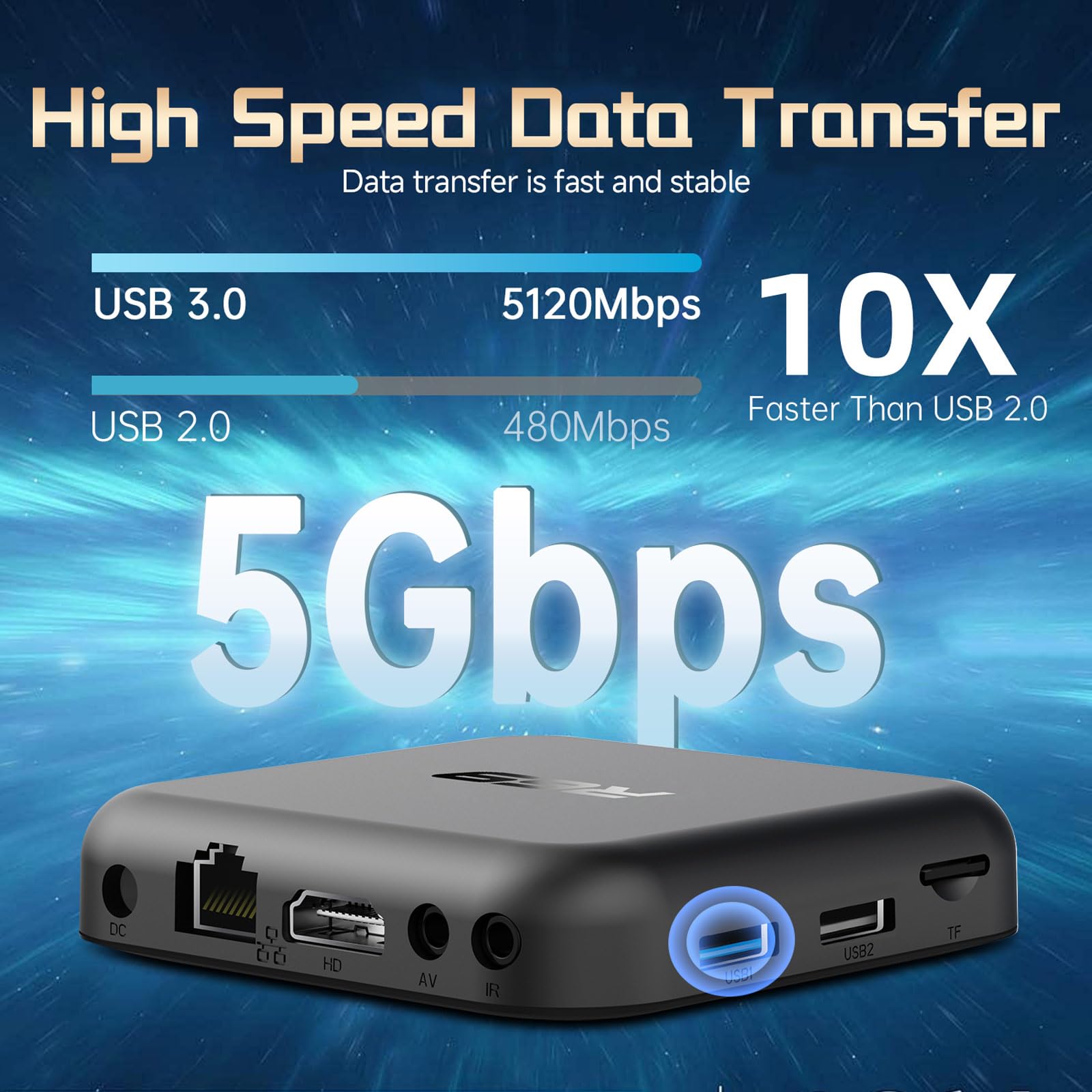 BL 4K TV Box – Android 14