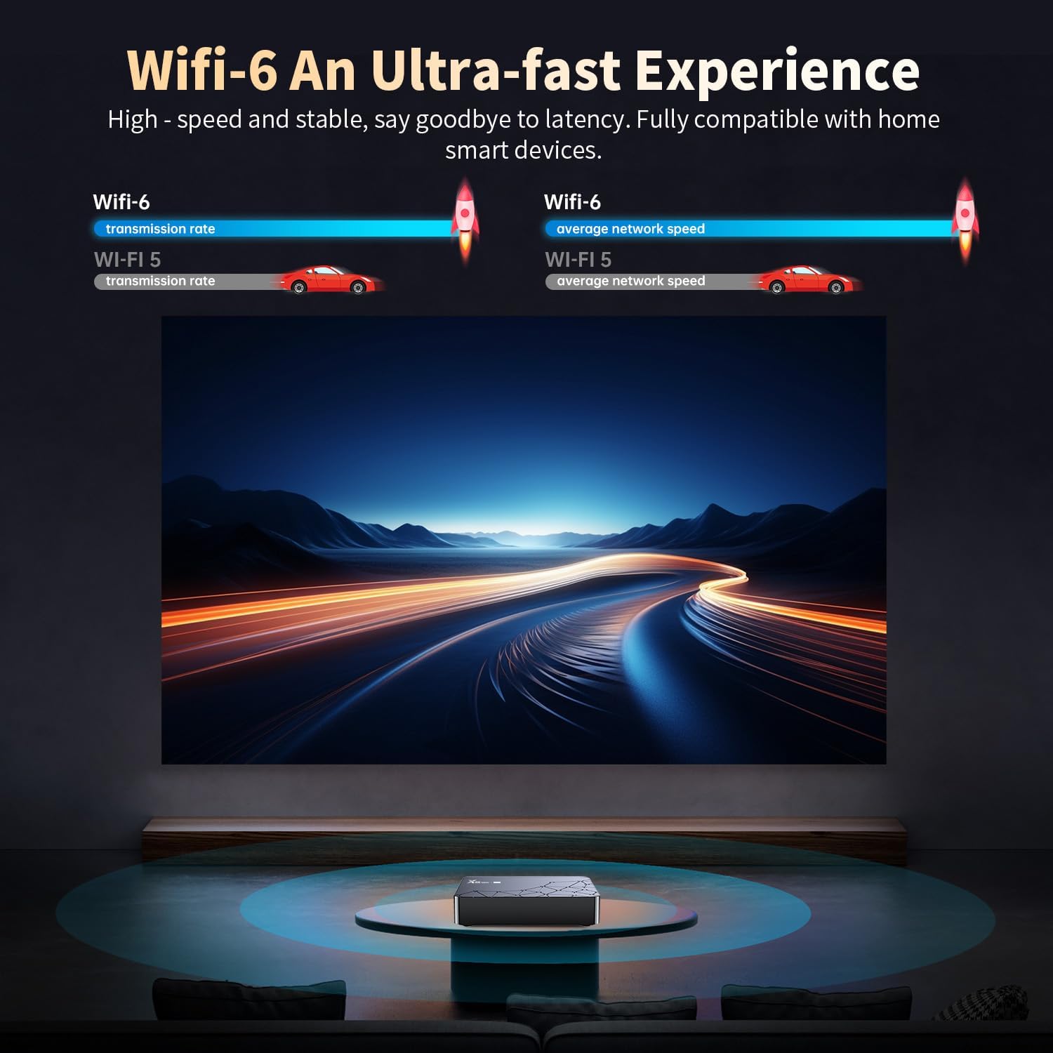 Sidiwen 4K TV Box – Android 14