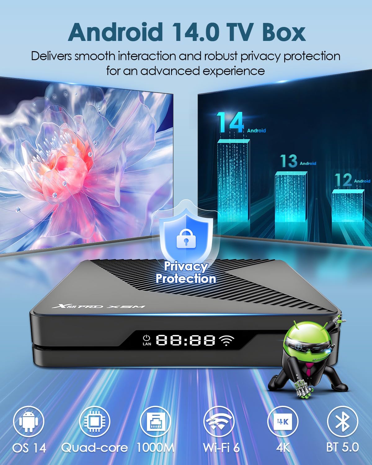 BL 4K TV Box 2025 Edition – Android 14