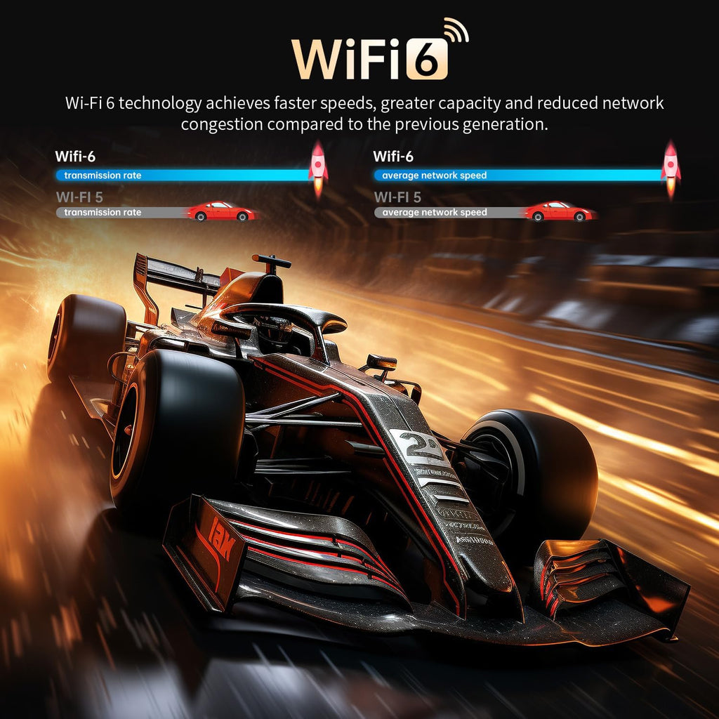 Rupa 8K TV Box – Android 14