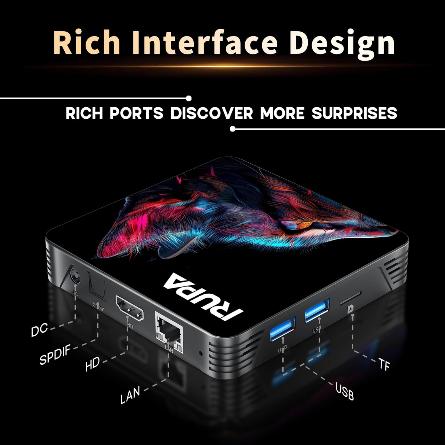 Rupa 8K TV Box – Android 14