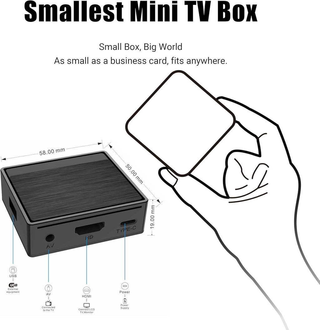 Boxput Lemon TV Mini TV Box – Android 12.0
