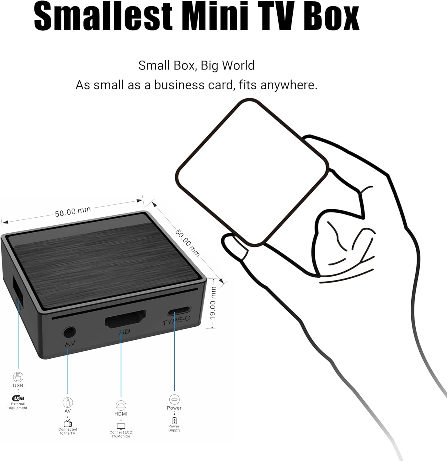 Boxput Lemon TV Mini TV Box – Android 12.0