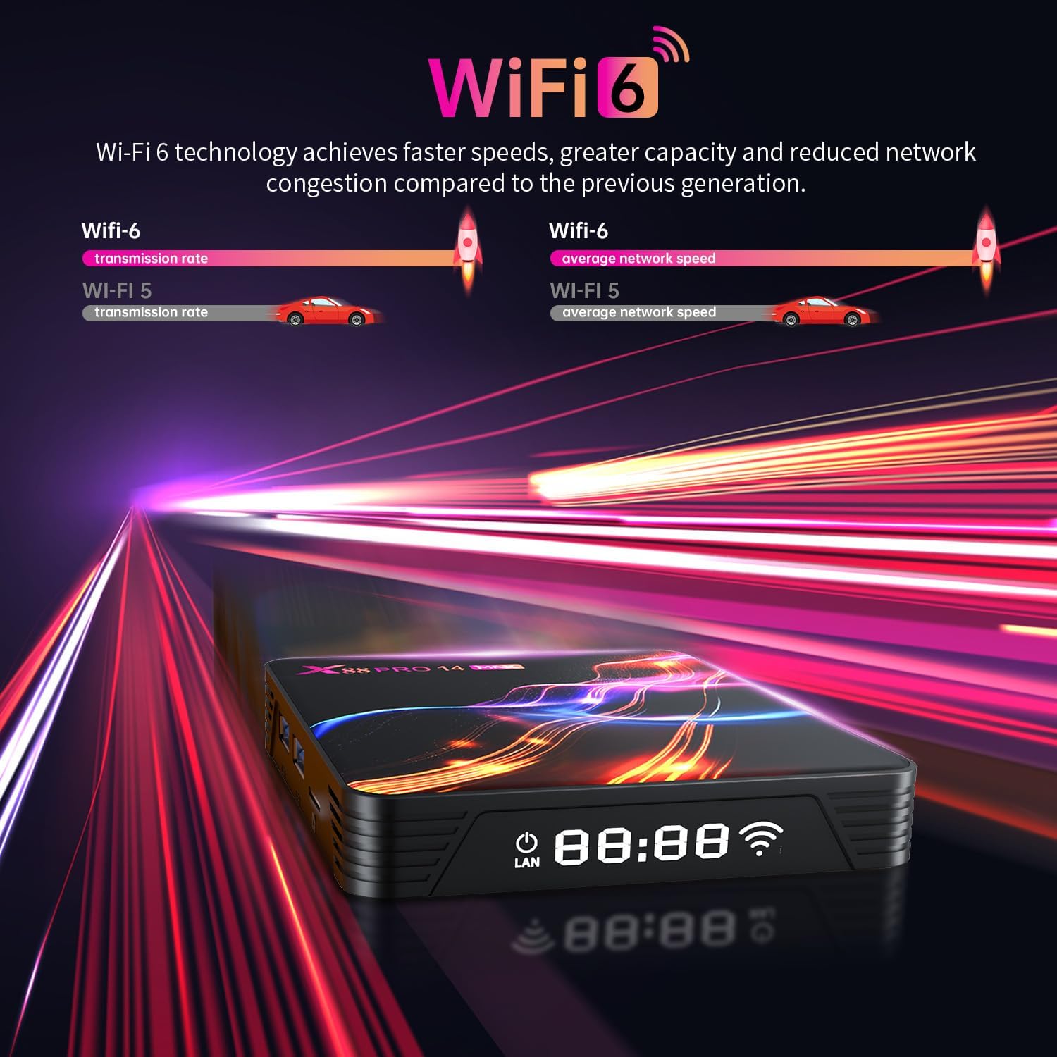 Ulmssxy X14 Max 8K TV Box – Android 14