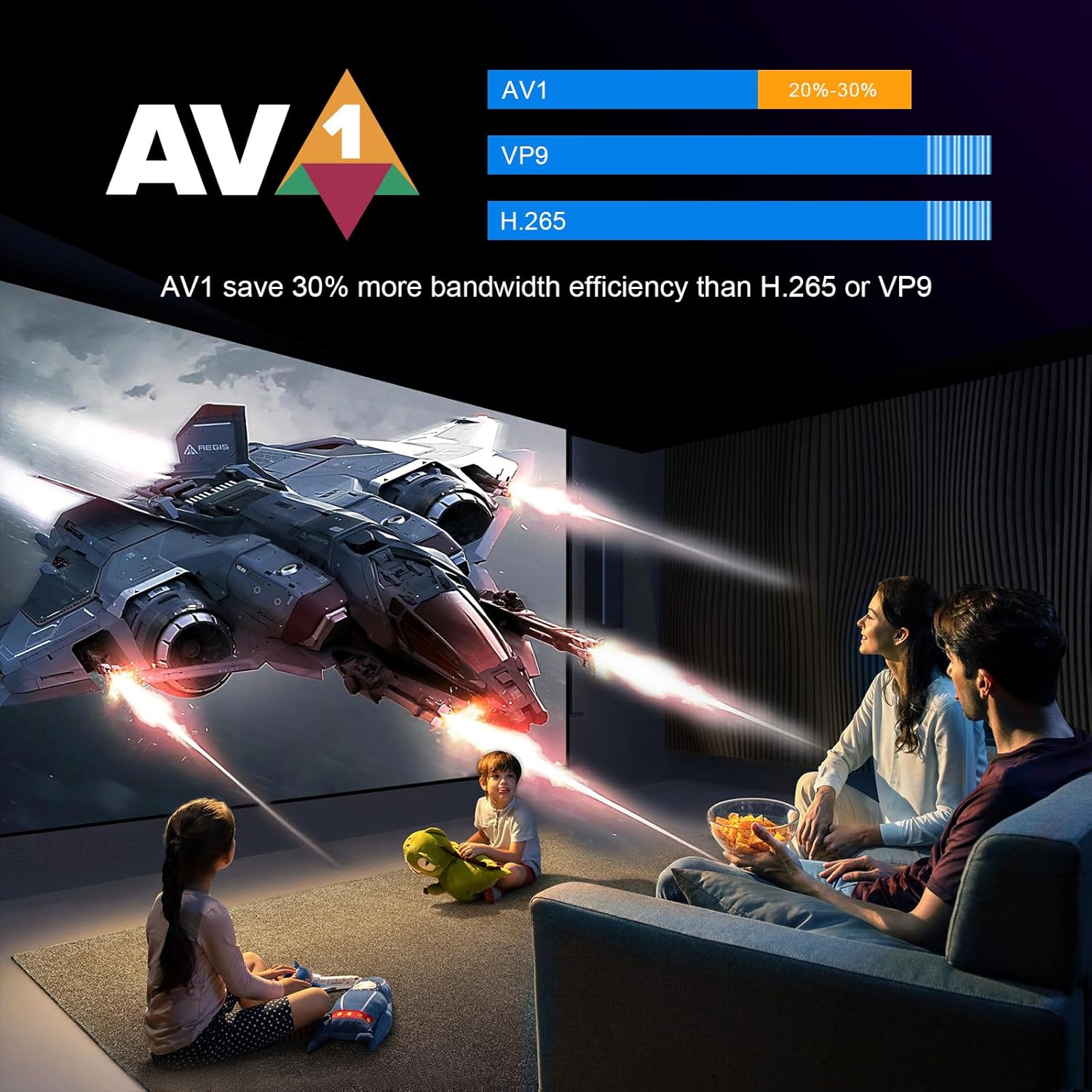 Gimebox Max M9 TV Box - Android 14