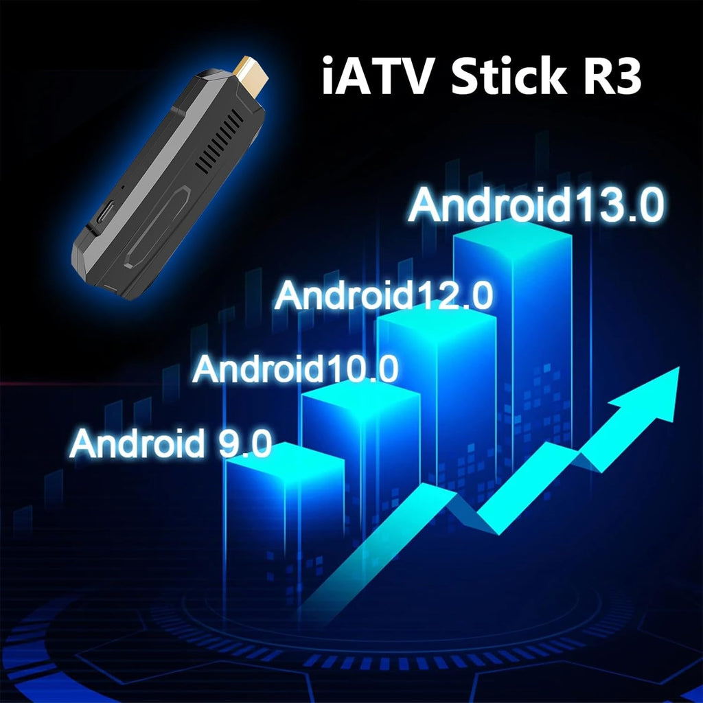 Boxput R3 TV Stick 8K - Android 13