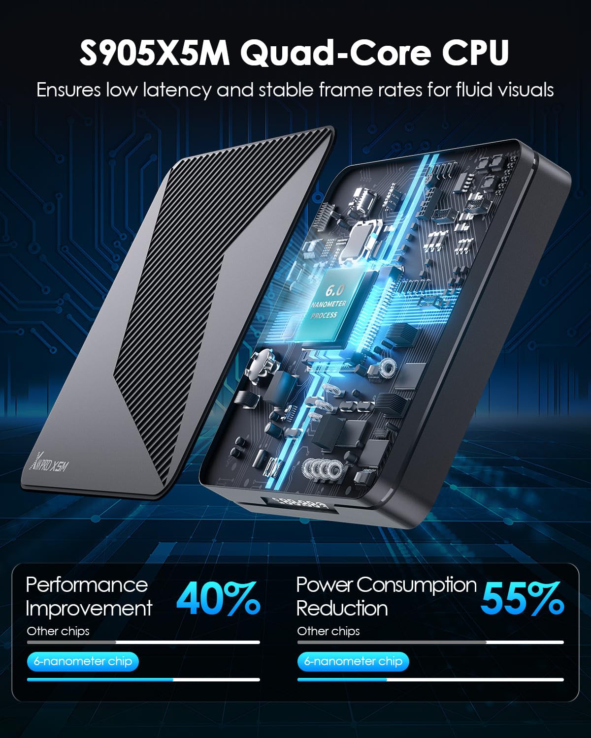 BL 4K TV Box 2025 Edition – Android 14