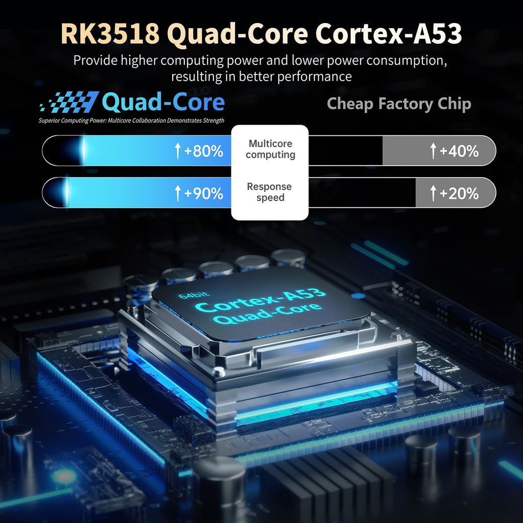 Dulmssxy X14 Mini 8K TV Box – Android 14