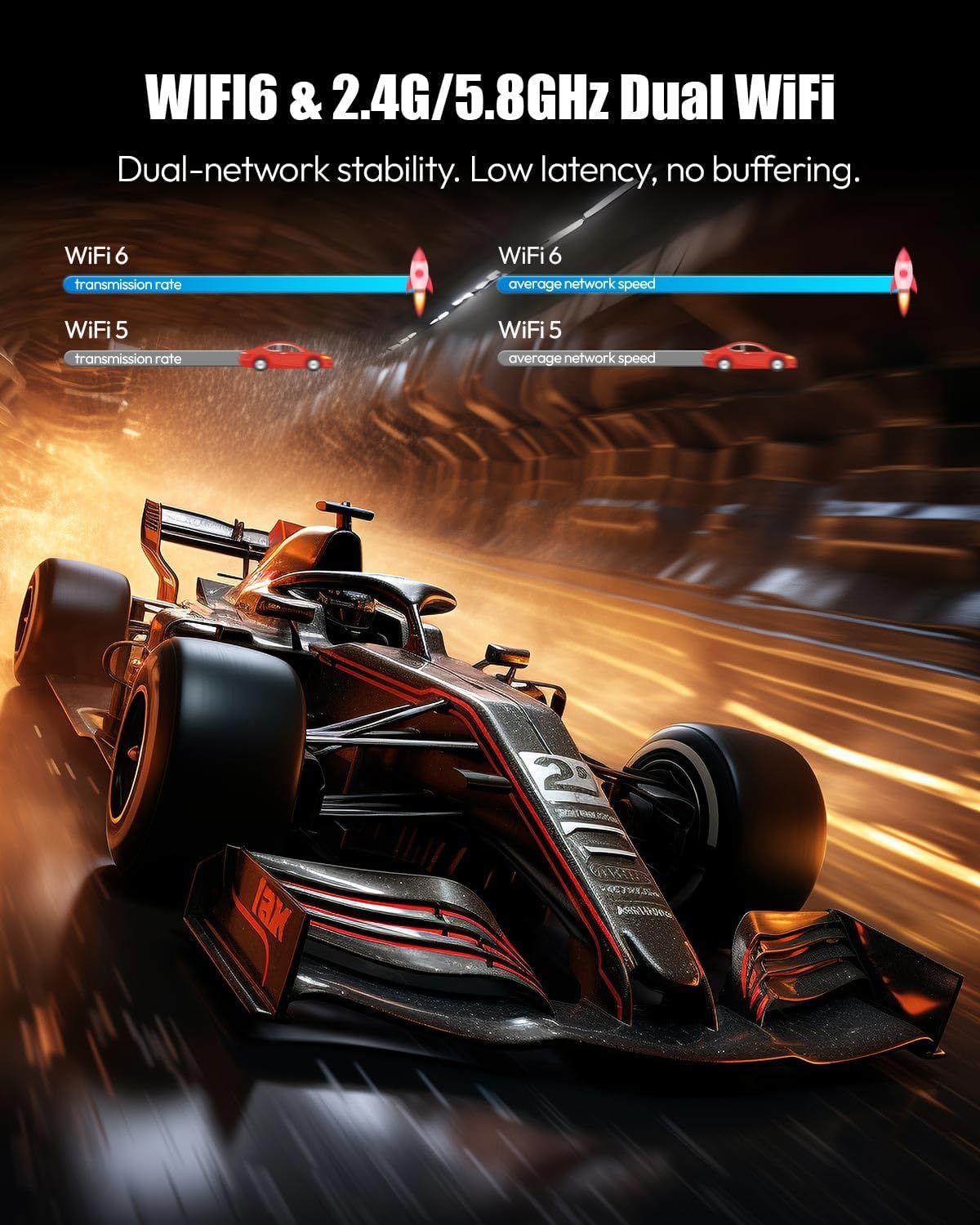 Easytone 8K TV Box 2025 –;Android 14