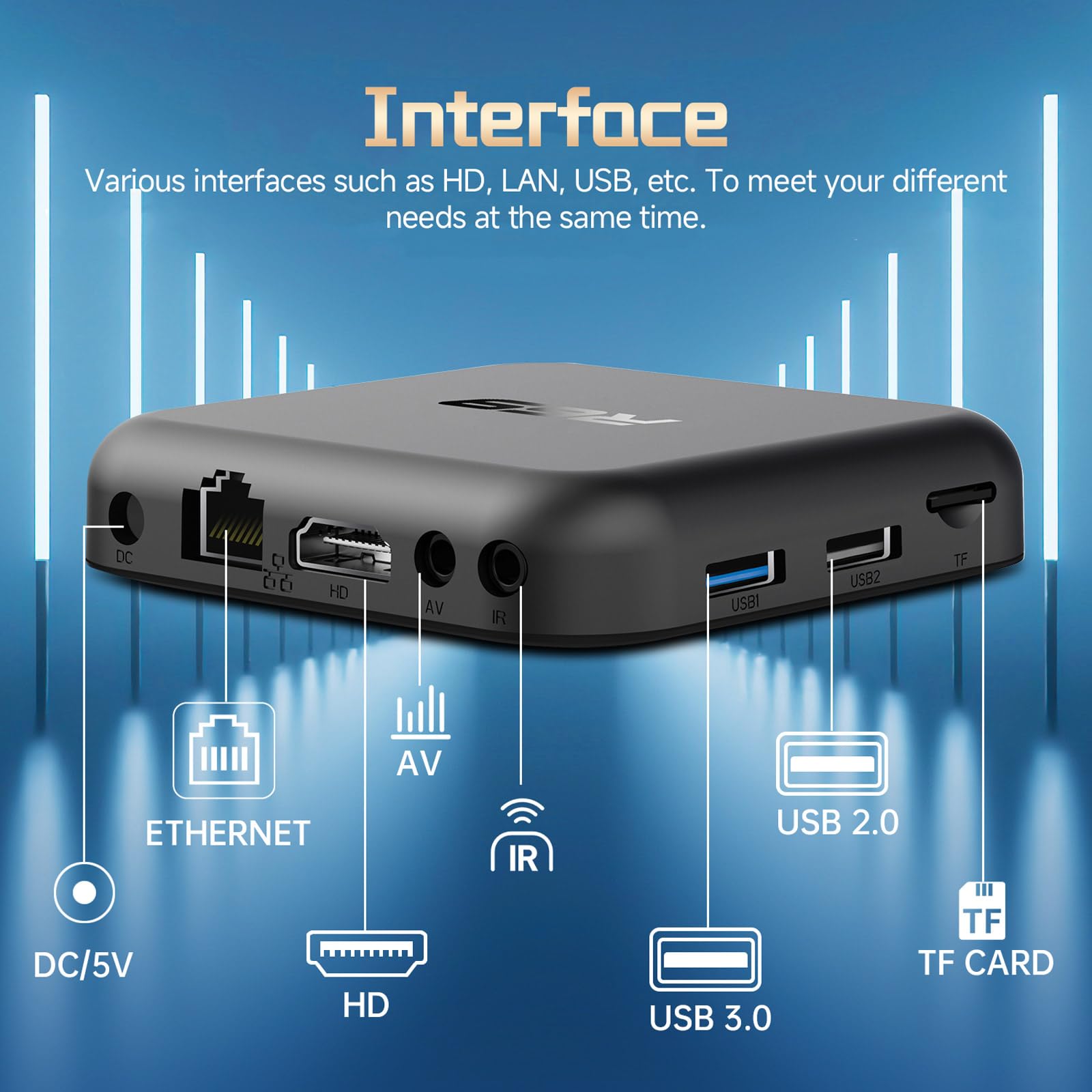 BL 4K TV Box – Android 14