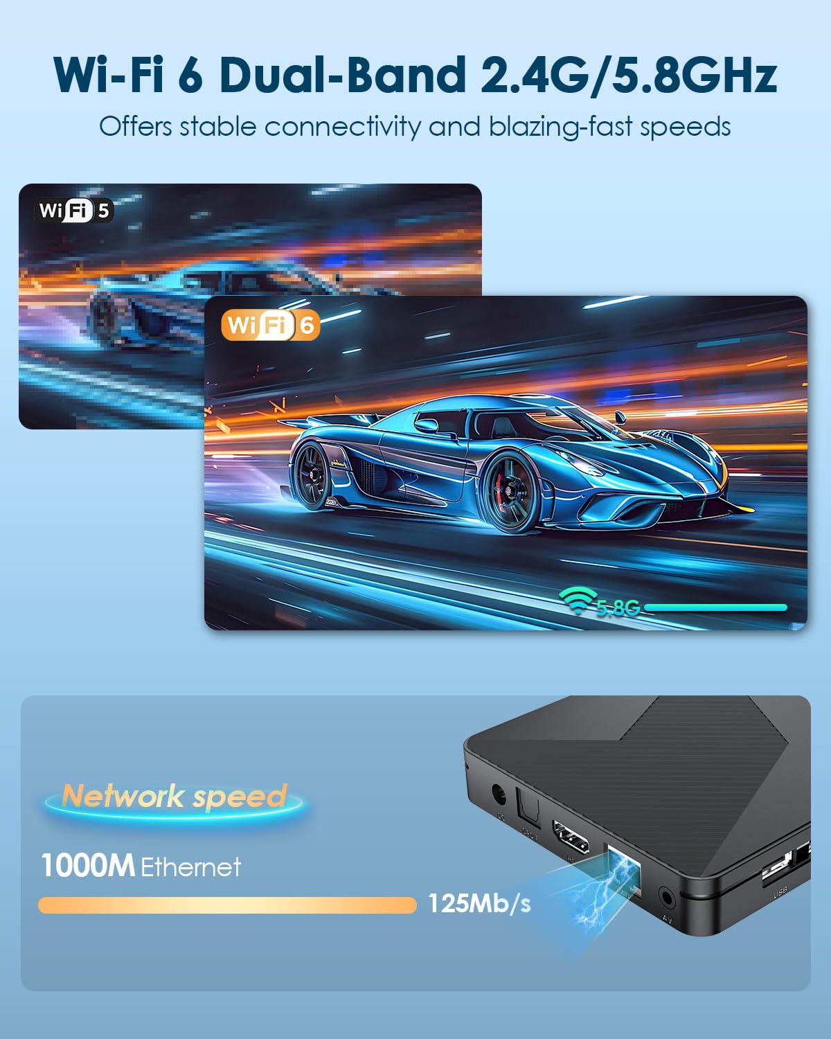 BL 4K TV Box 2025 Edition – Android 14