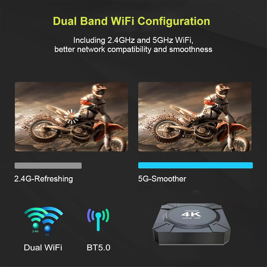 Allwinner H313 - Android 14