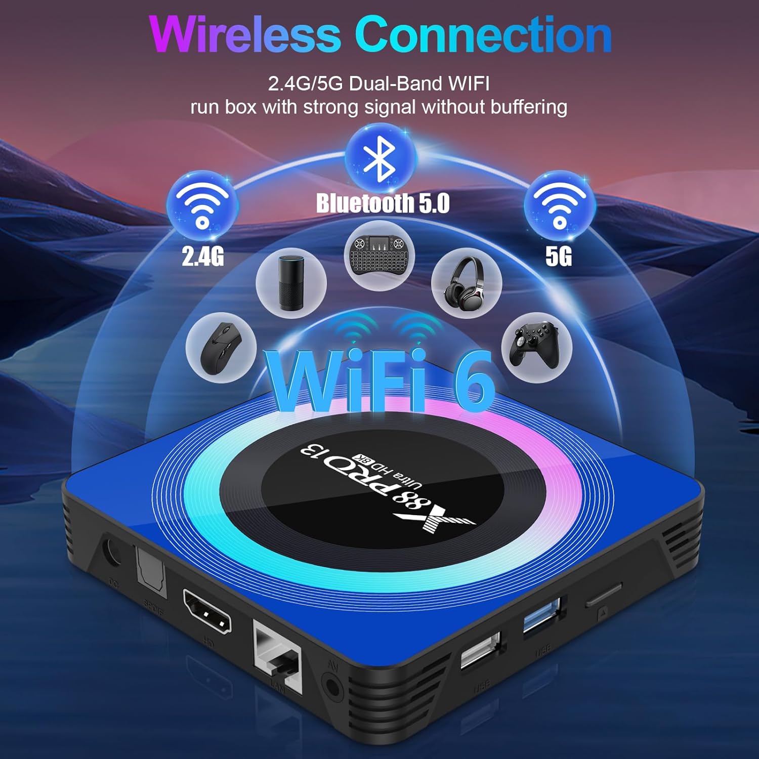 IdealRoyal X88 Pro TV Box – Android 13