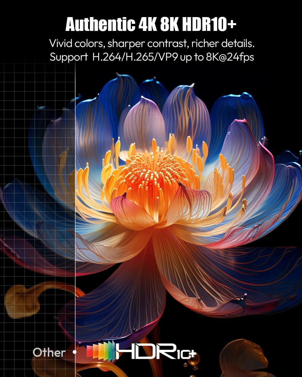 Easytone 8K TV Box 2025 –;Android 14