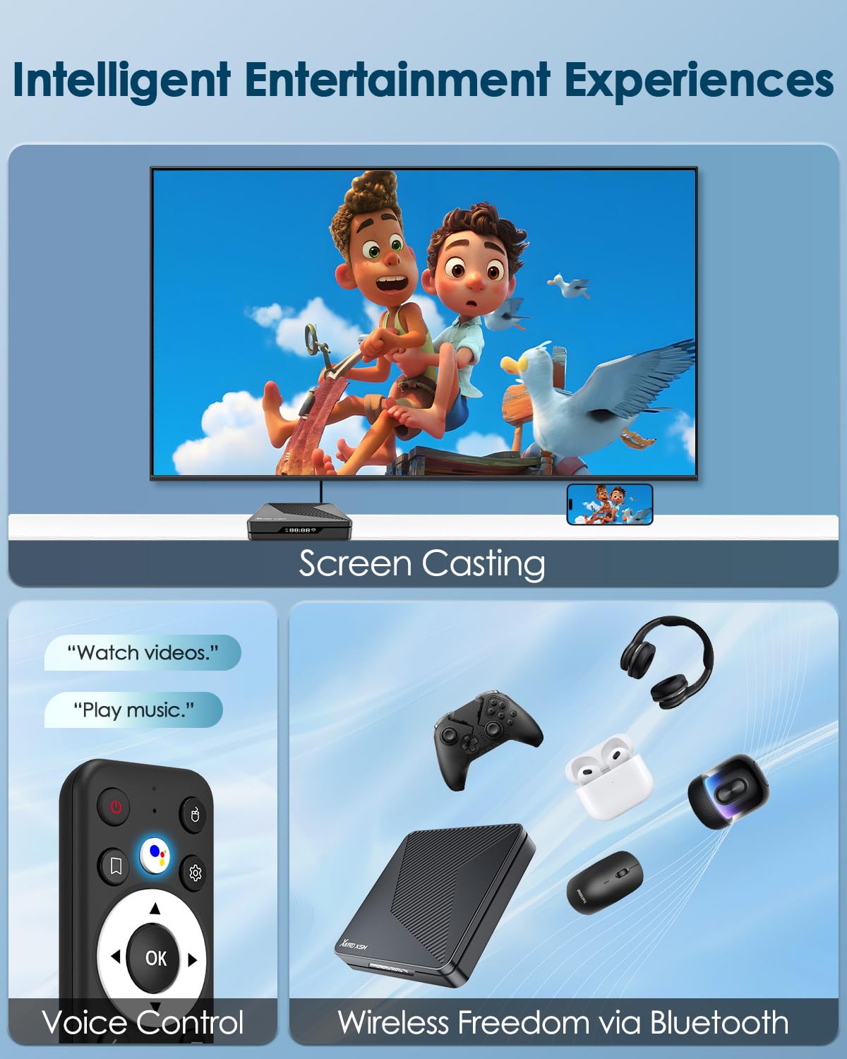 BL 4K TV Box 2025 Edition – Android 14