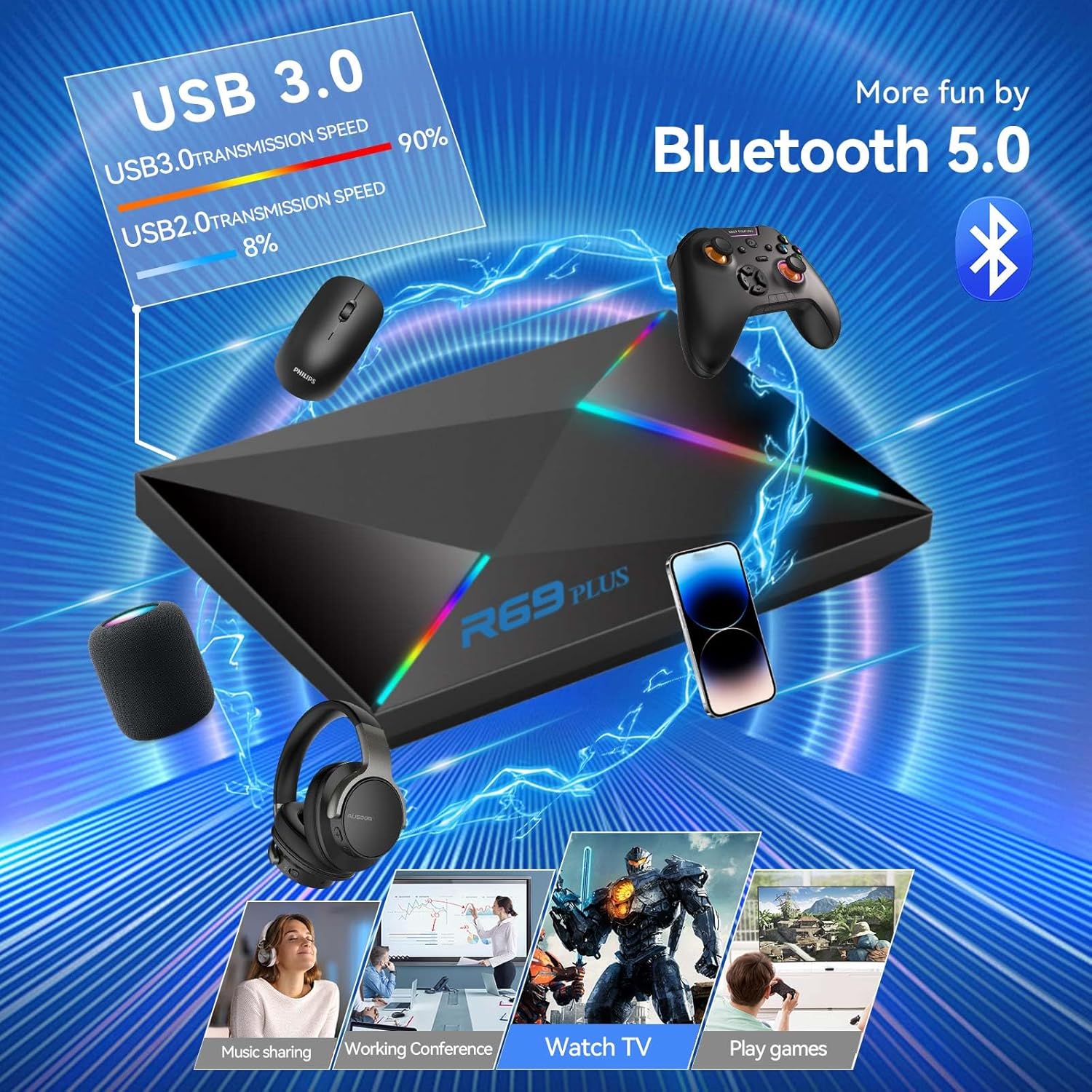 Easytone 8K TV Box – Android 14