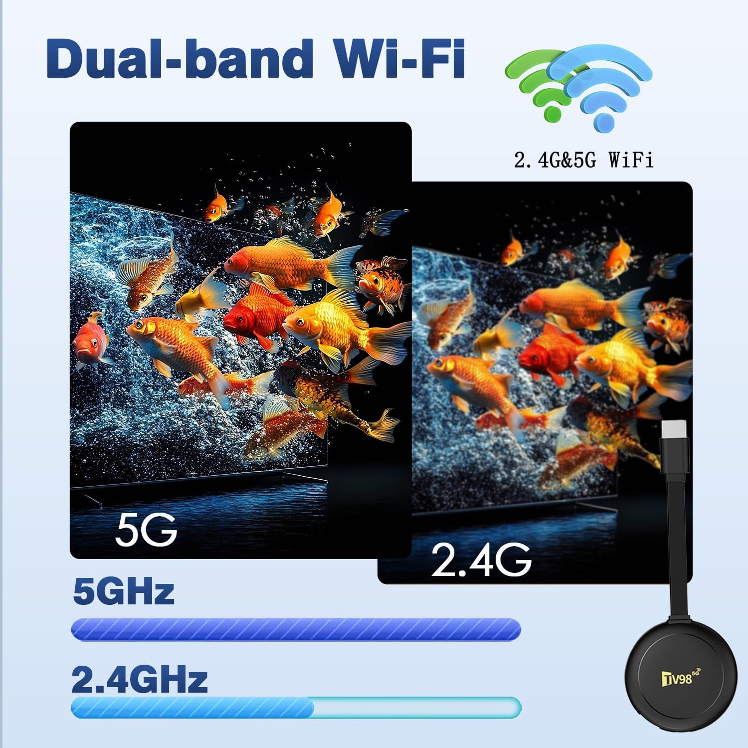 OraTrade Smart 8K TV Stick – Android 14.1